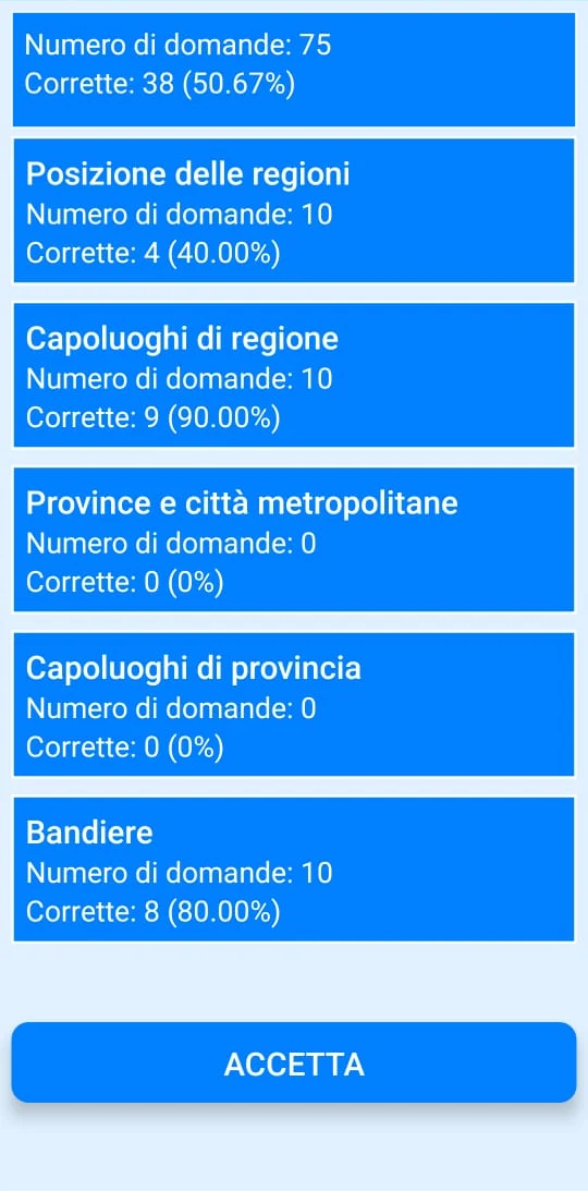 Quiz Geografia Italia screenshot